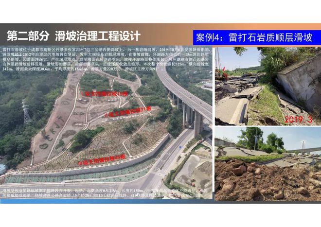 地質災害防治工程勘察設計要義與案例分析